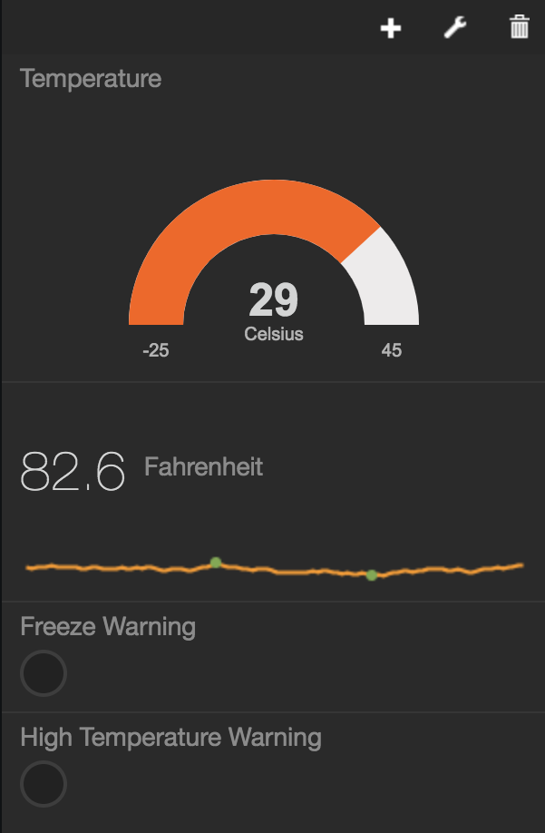 Streaming temperature sensor visualization