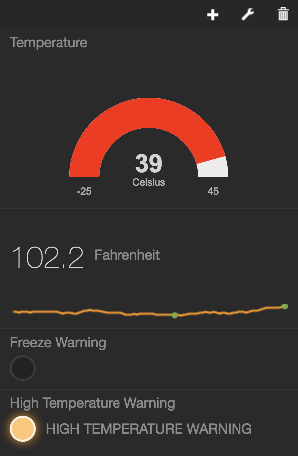 Streaming temperature sensor visualization